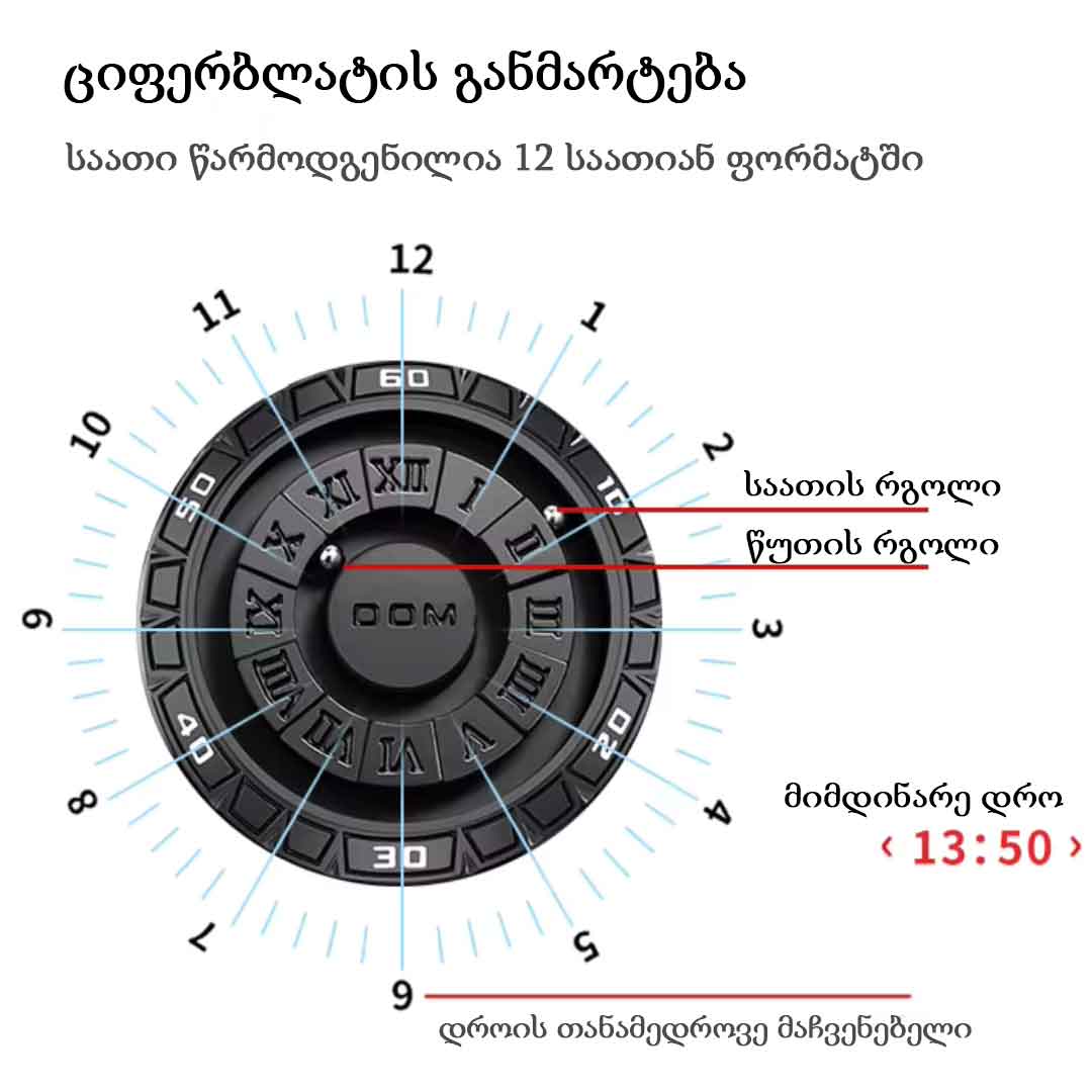Feature Image 1