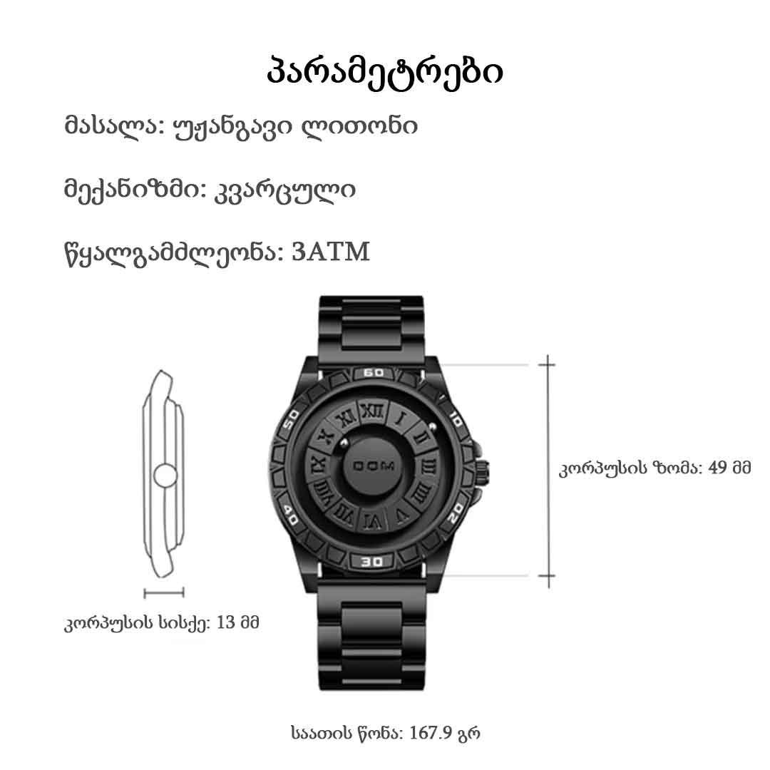 Feature Image 2